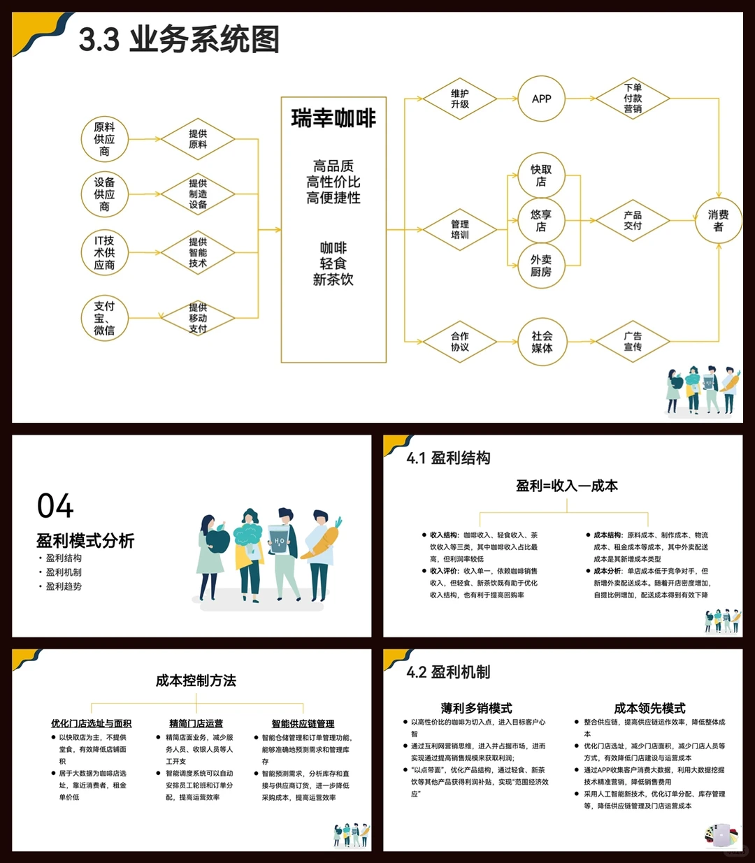 瑞幸咖啡商业模式|9块9咖啡背后的系统打法