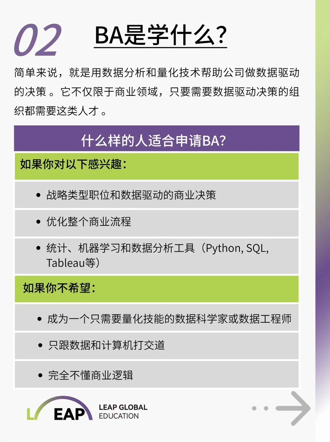 全球最火商科专业BA(商业分析)解析