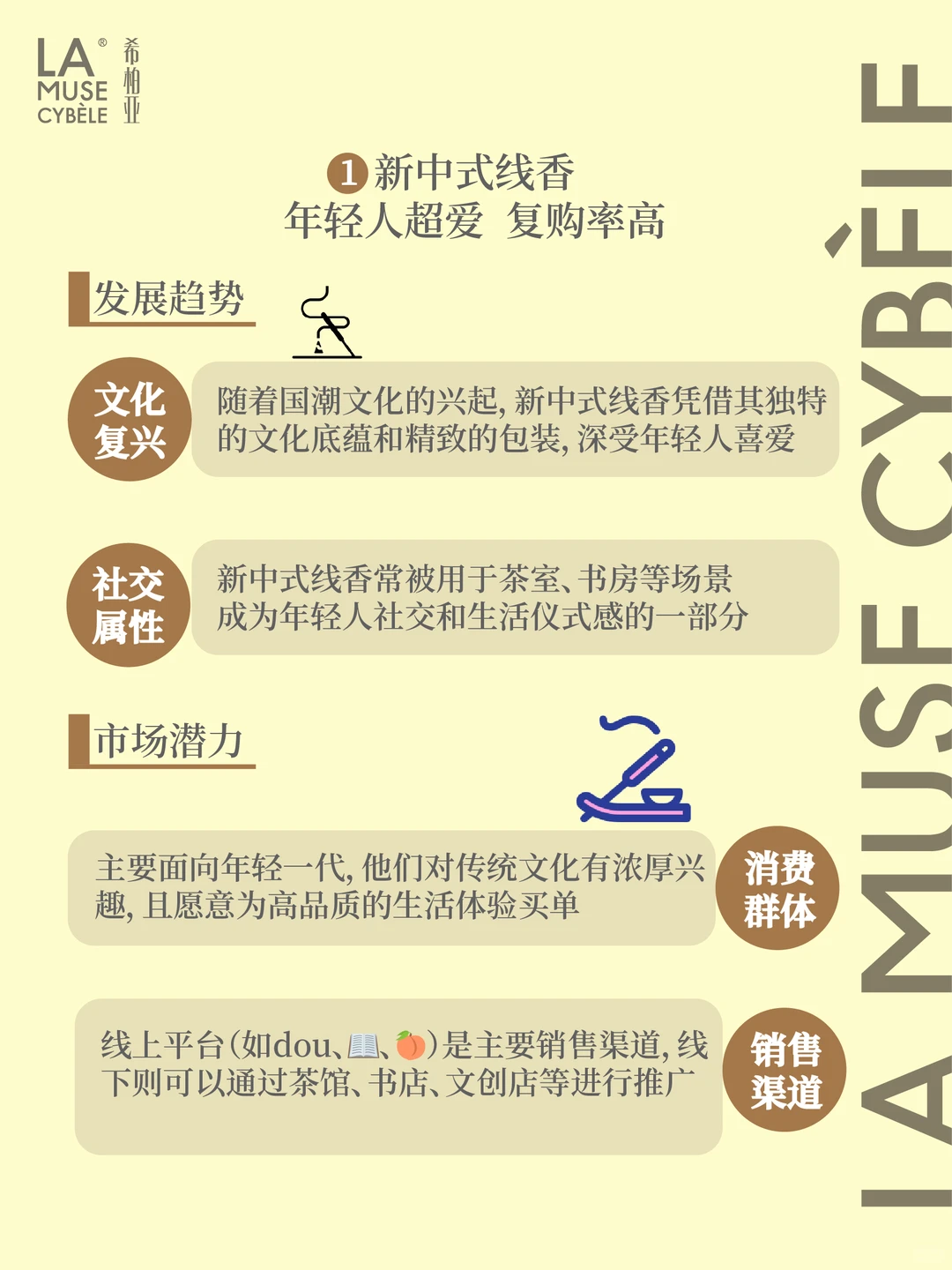 香薰创业｜热门香薰TOP5??