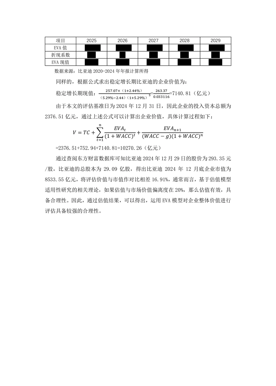 EVA企业价值评估