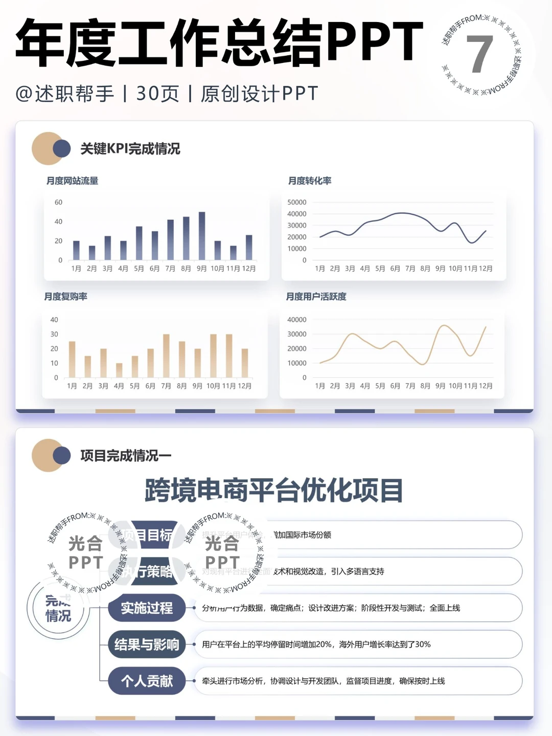 0826电商助理工作计划总结汇报PPT