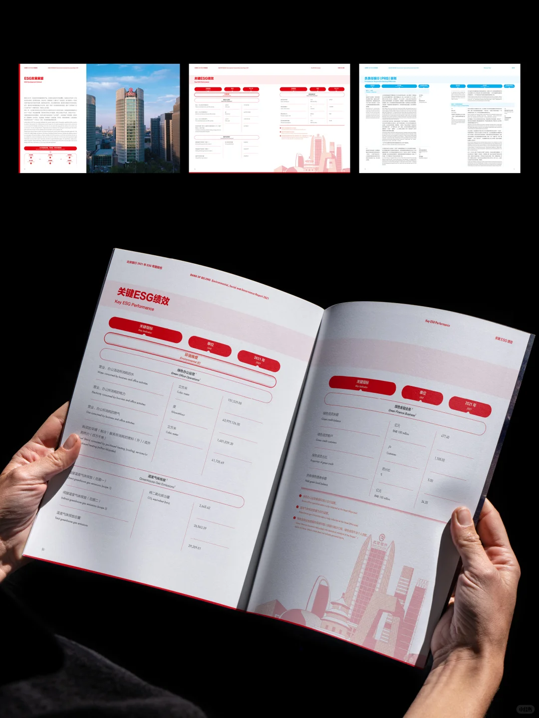 2个月攻坚！北京银行ESG报告设计超预期