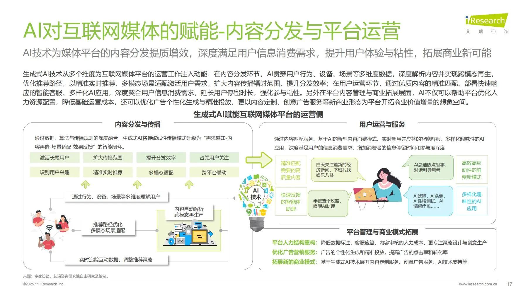 一文读懂 AI 重构互联网媒体生态⚡