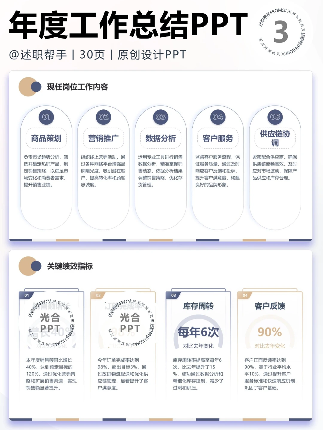 0826电商助理工作计划总结汇报PPT