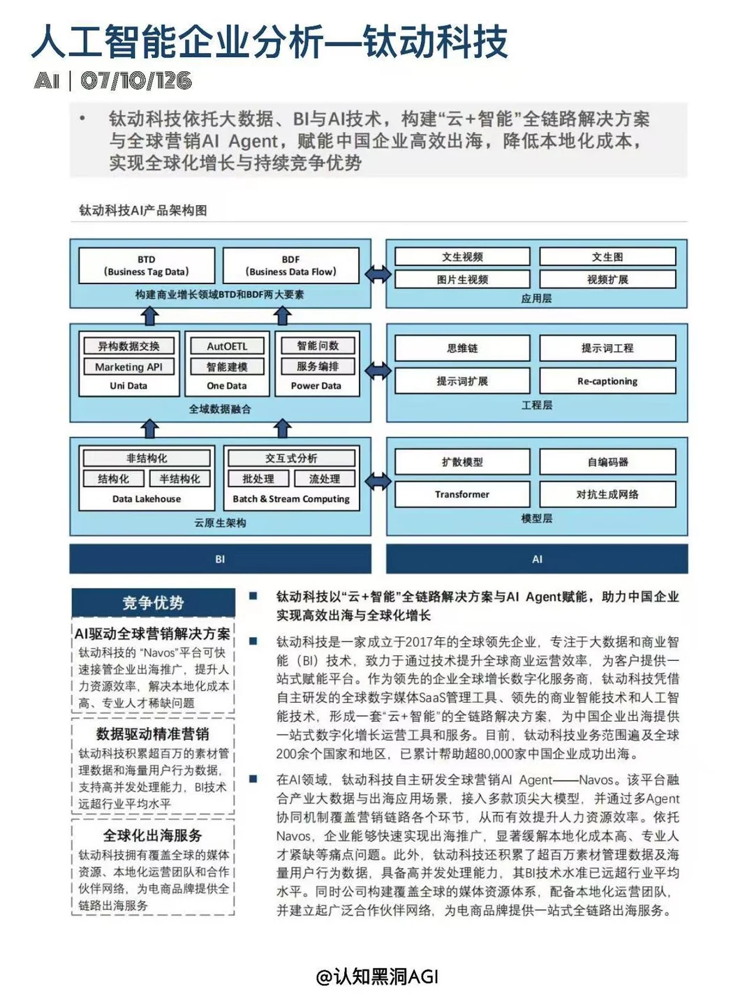 人工智能行业·中国10大企业分析
