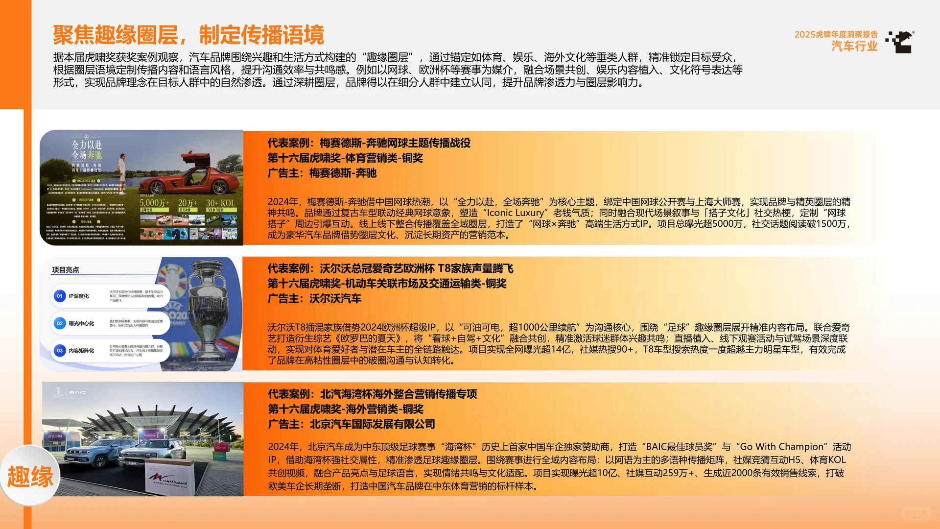 2025虎啸年度洞察报告·汽车行业