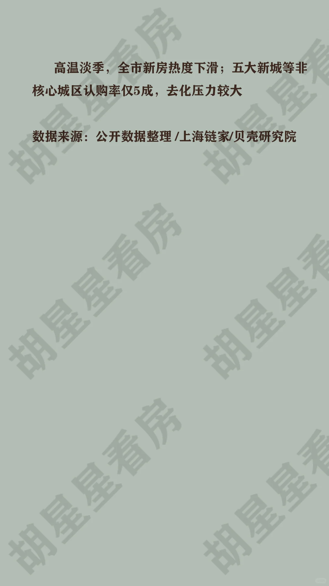 7月市场报告来喽