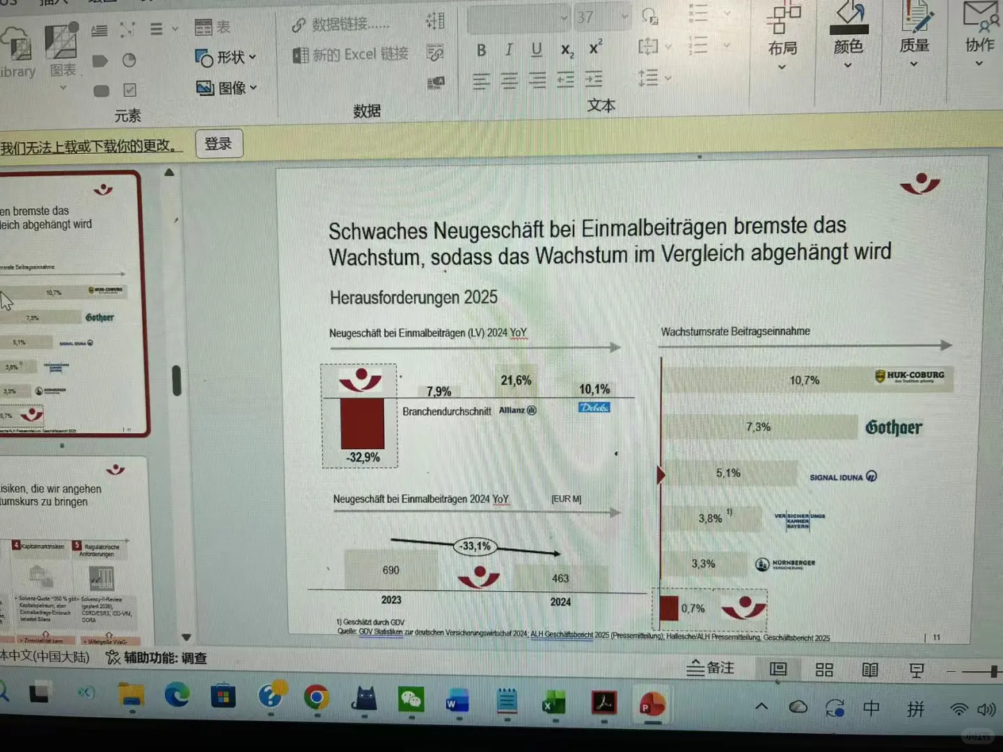 像战略咨询顾问一样用PPT征服客户