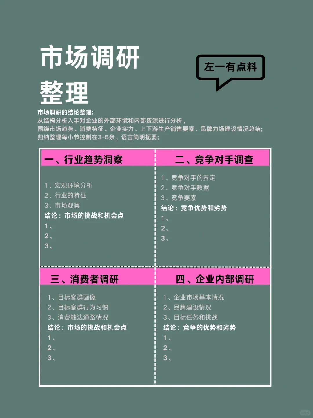 SWOT完整分析版，营销策划一定要收藏！