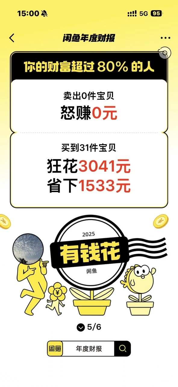 闲鱼年度报告来了，你赚钱了嘛？