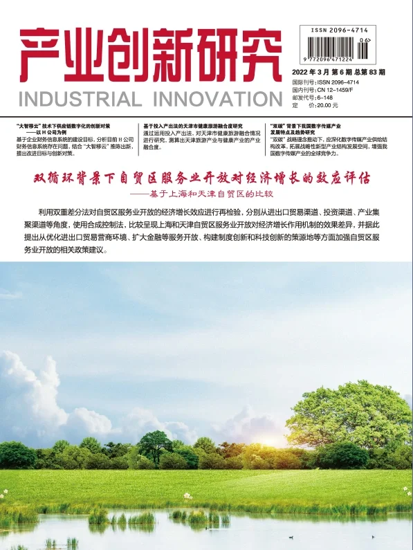 《产业创新研究》当天审核出结果，知网收录