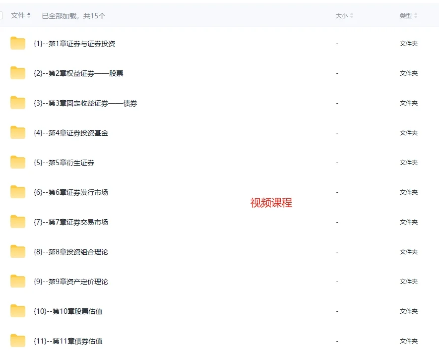 山大胡金焱 证券投资学 试卷+视频+PPT