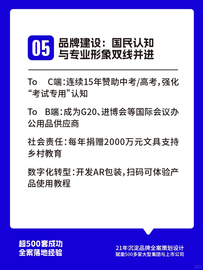 得力品牌营销案例 从代工到巨头的逆袭密码