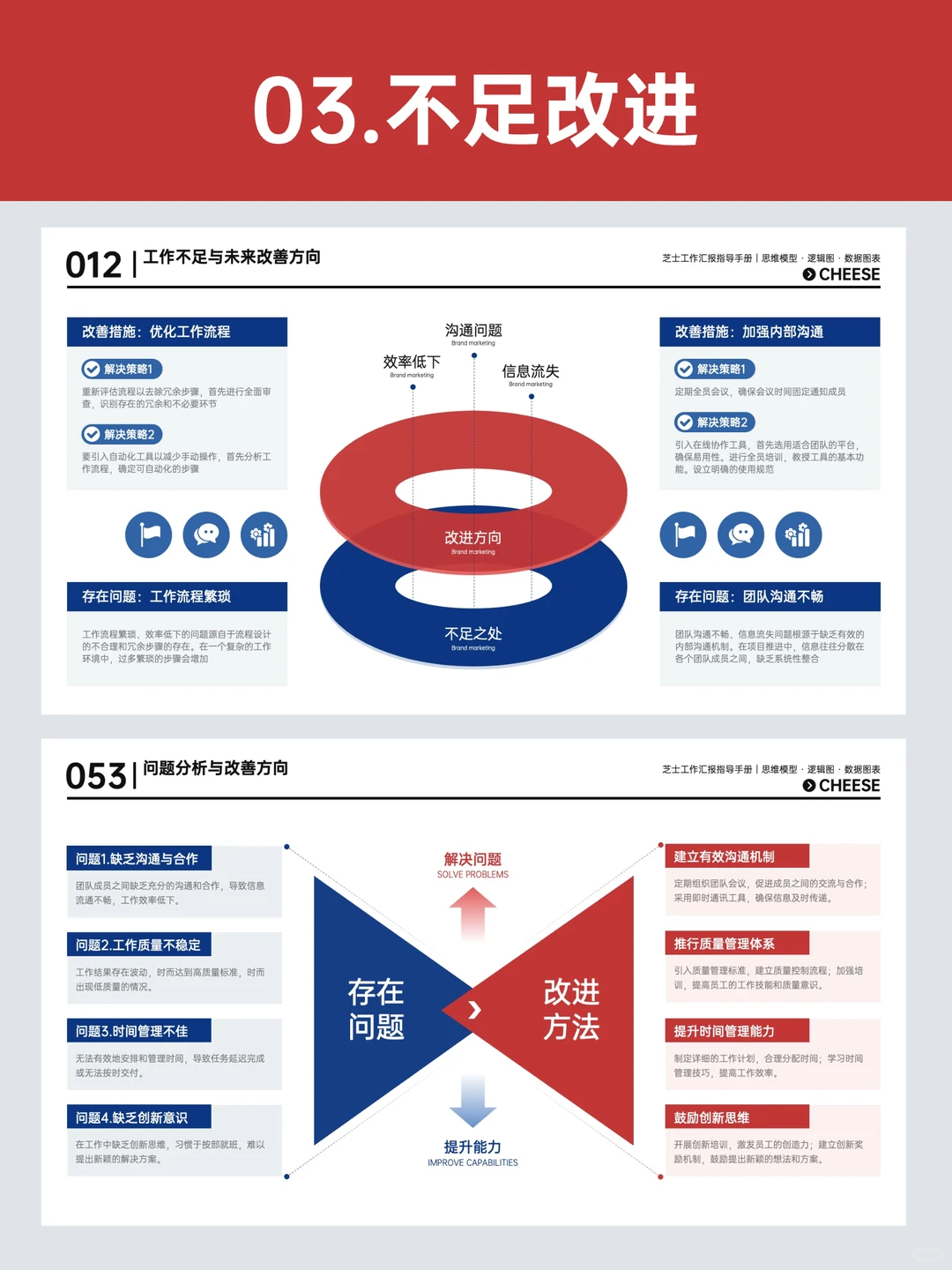 直接抄！年中总结这样做给领导夸爆