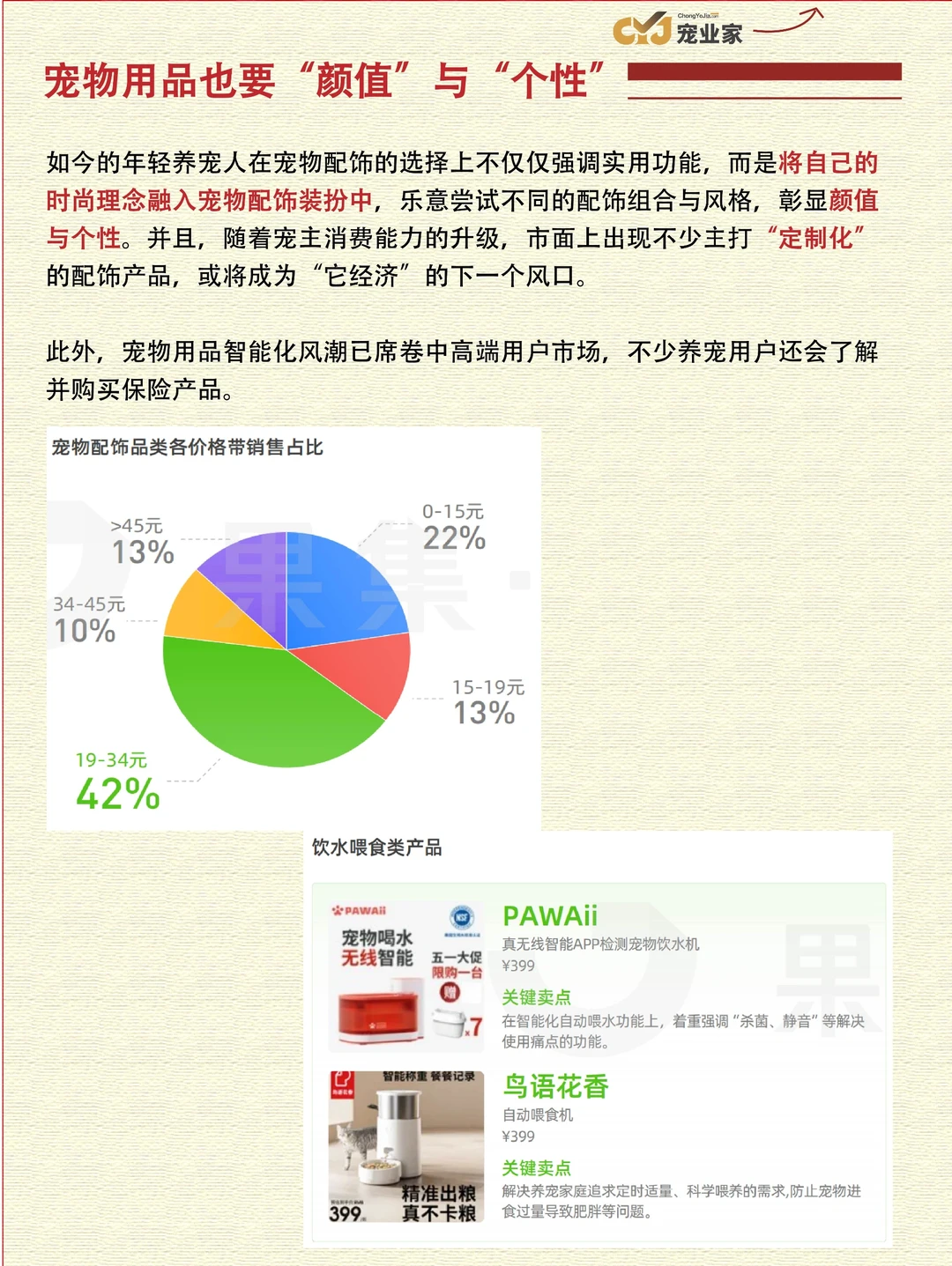 宠业报告✨2023年宠物经济研究报告