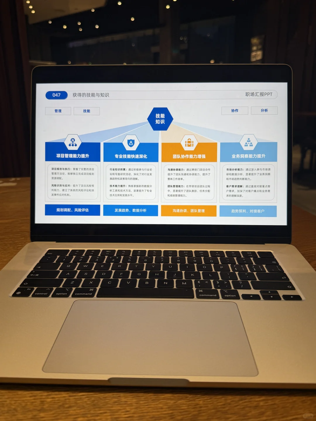 做ppt耗时耗力？这模板快速搞定工作汇报