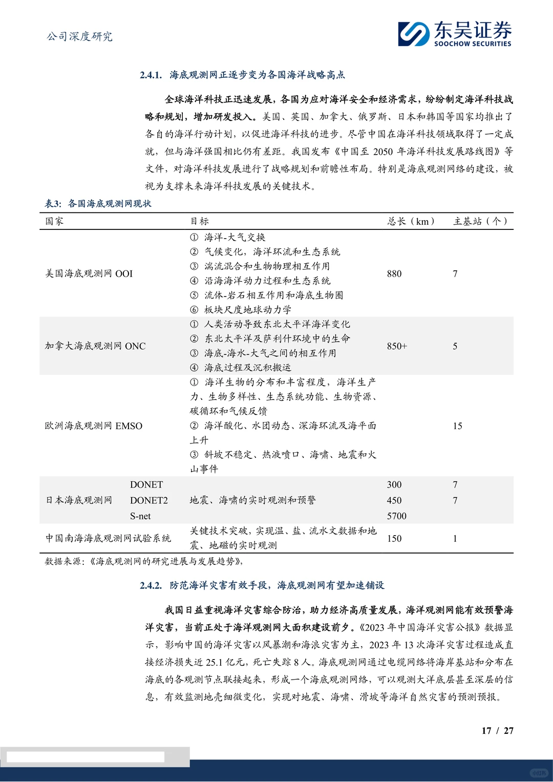 海兰信-布局智能船舶智慧海洋