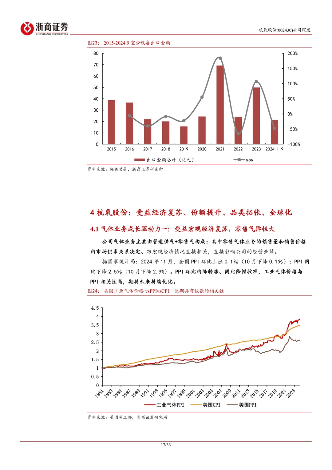 杭氧股份研究报告:工业气体龙头复苏期待