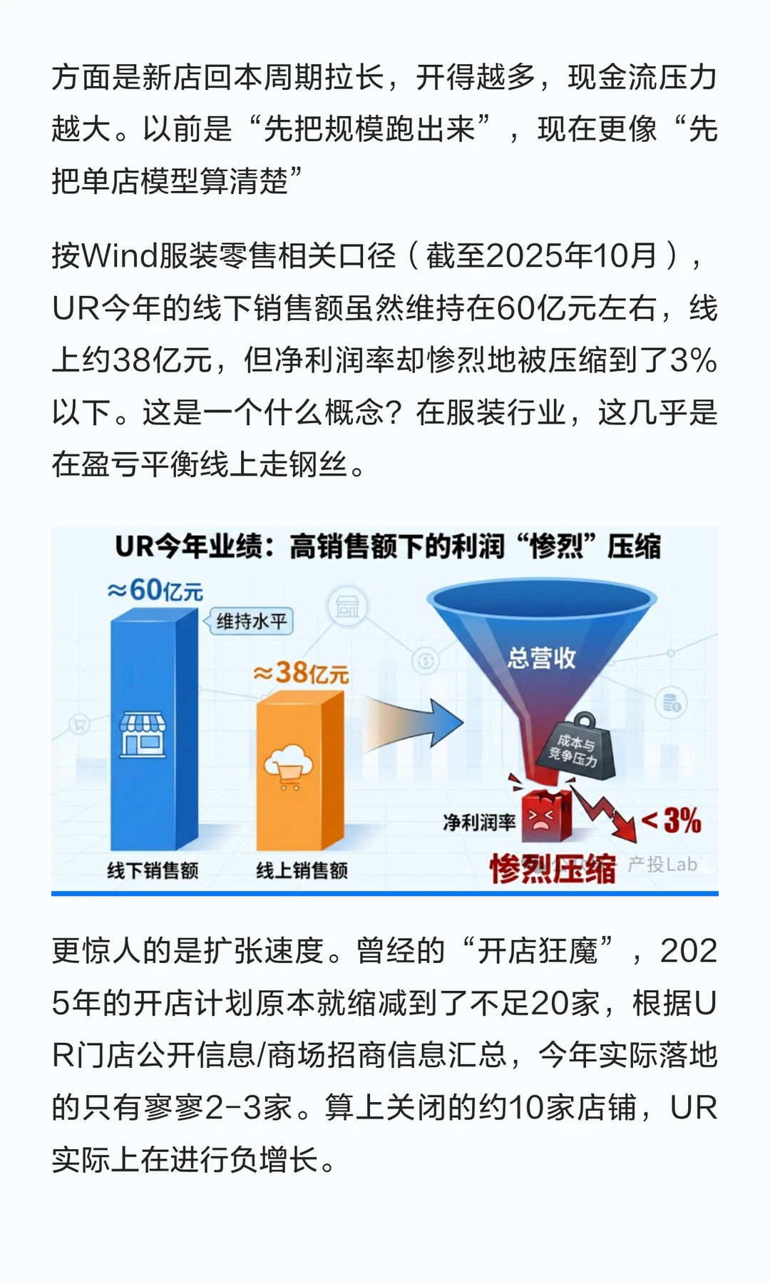 从开店狂飙到踩刹车：UR的利润到底被谁吃掉