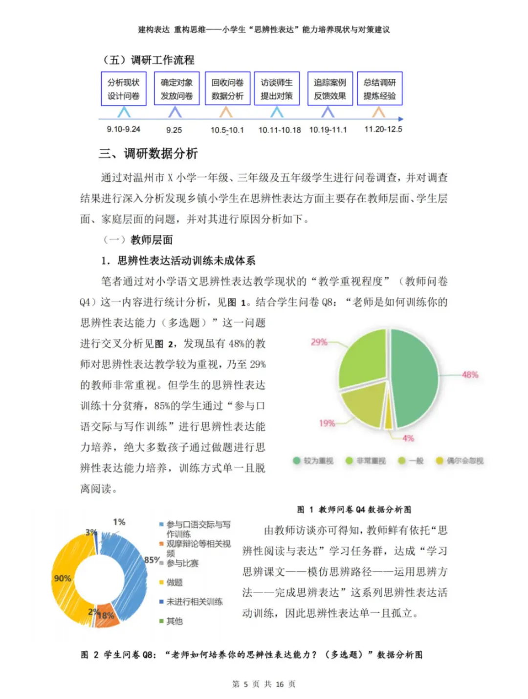 温州市“微调研”报告一等奖优秀作品展示