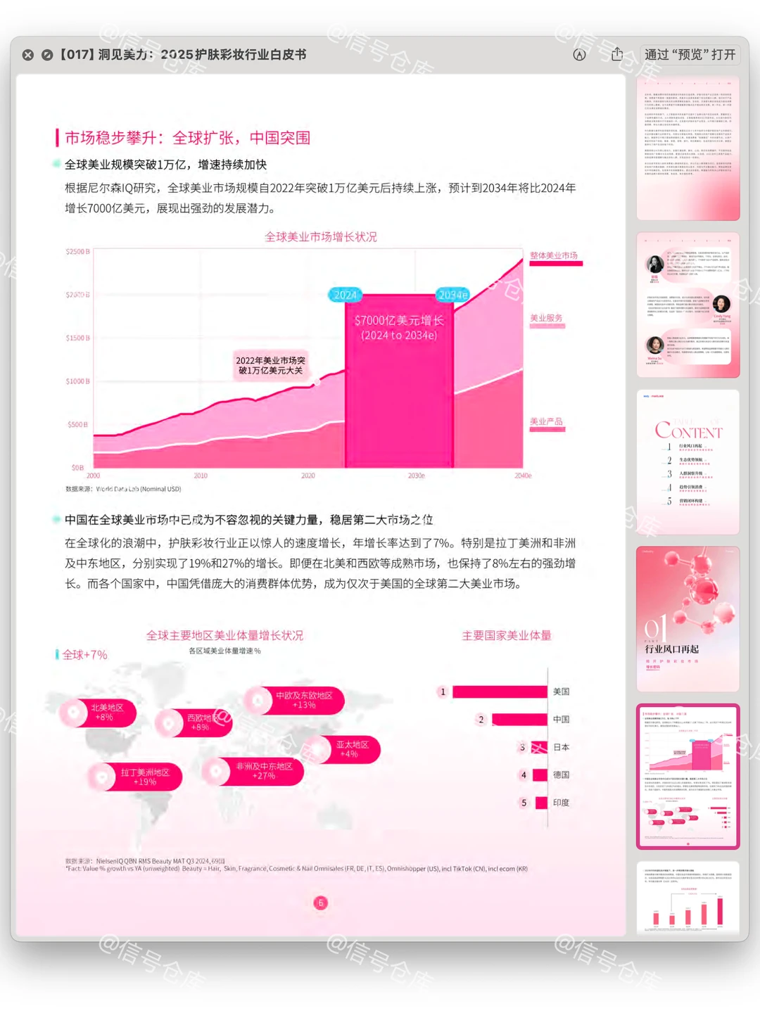〔017〕2025护肤彩妆行业白皮书