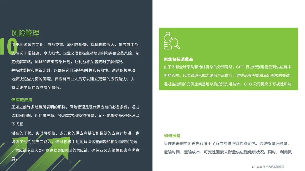 ASCM2025年供应链管理10大趋势