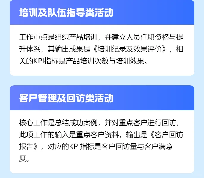 IPD咨询总结-公司总部产品经理活动及KPI