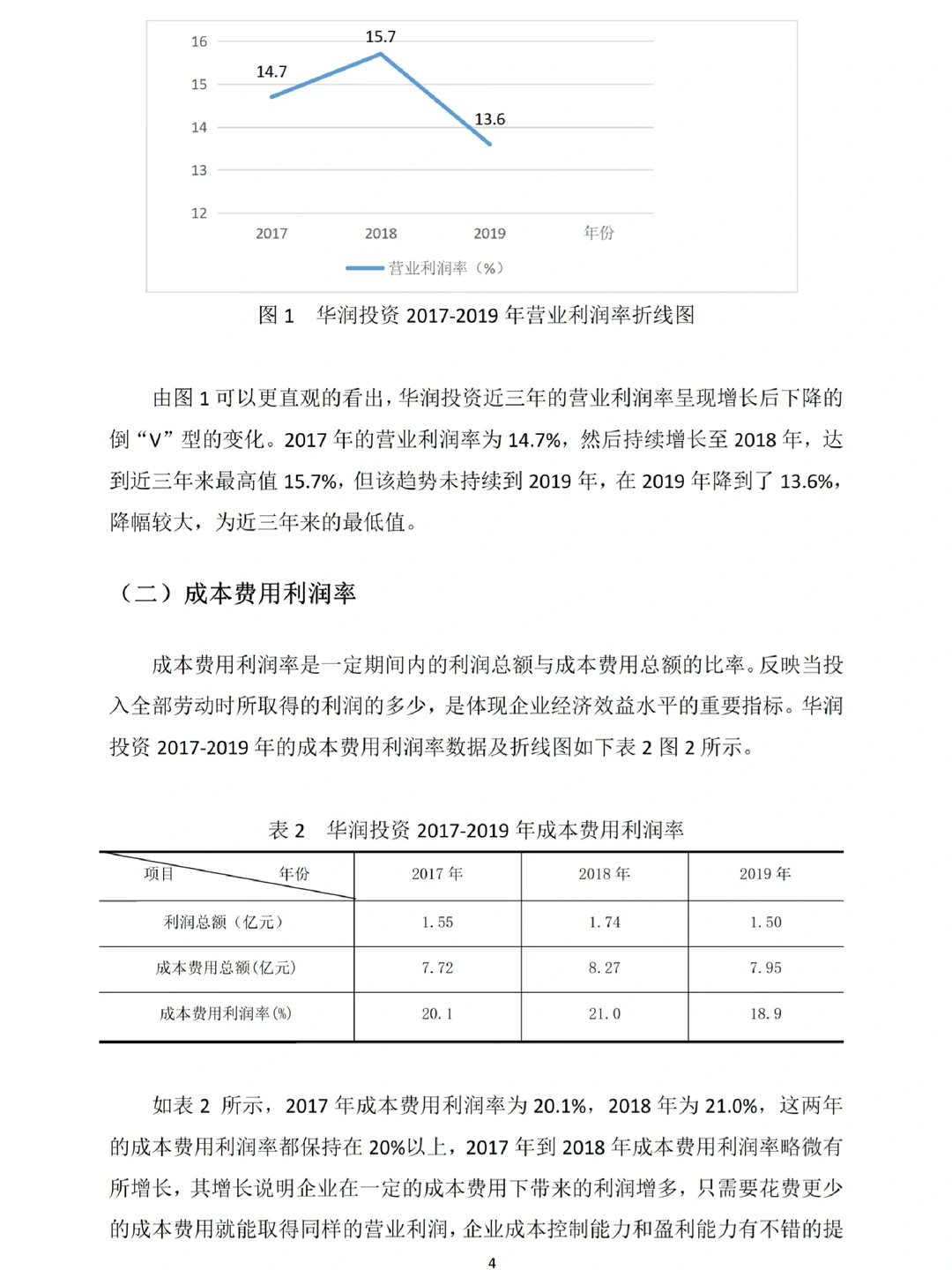 导师给的盈利能力分析范文???