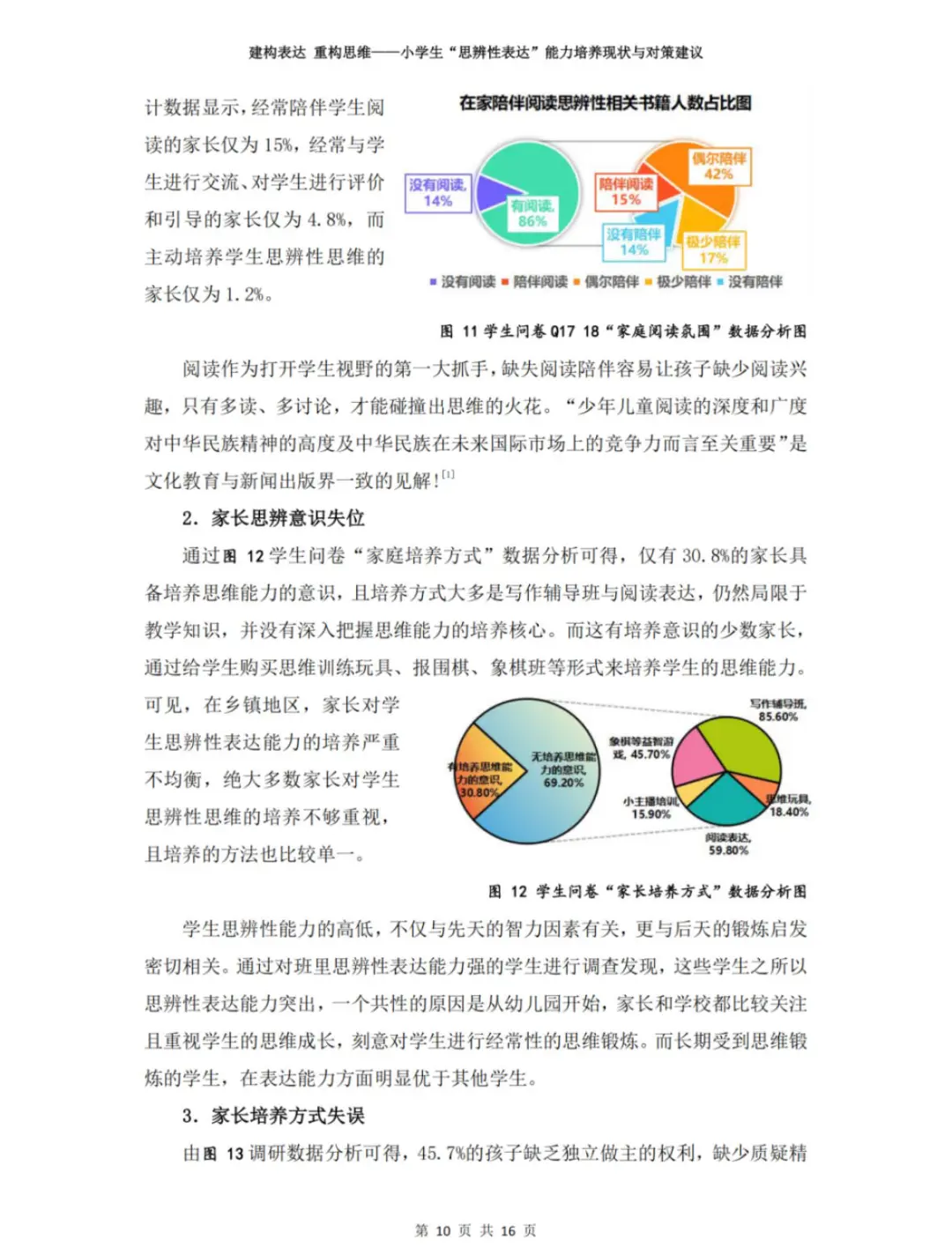 温州市“微调研”报告一等奖优秀作品展示