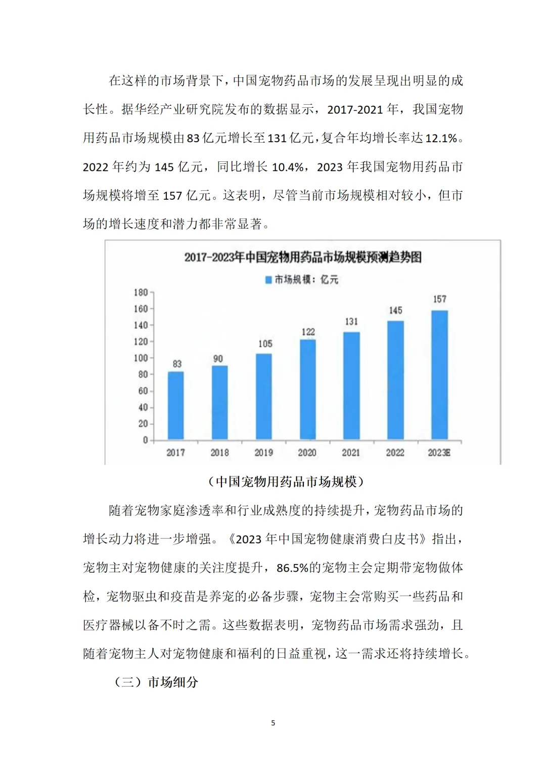 宠物药品市场可行性报告PPT+WORD✨
