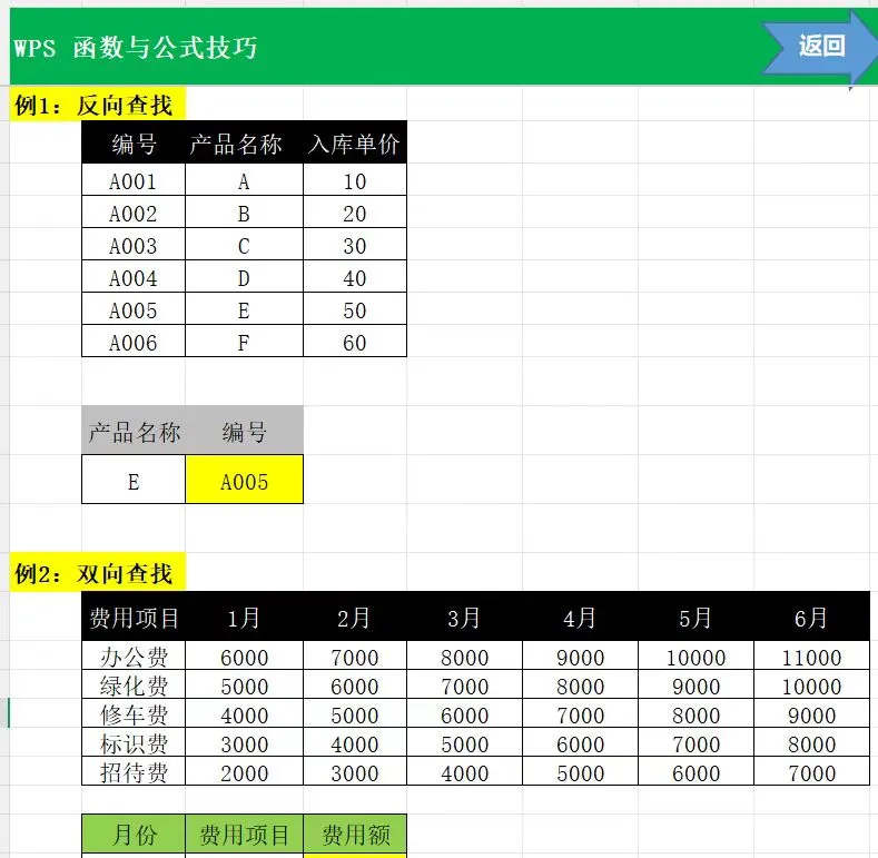 财报不会excel函数，真的很心虚