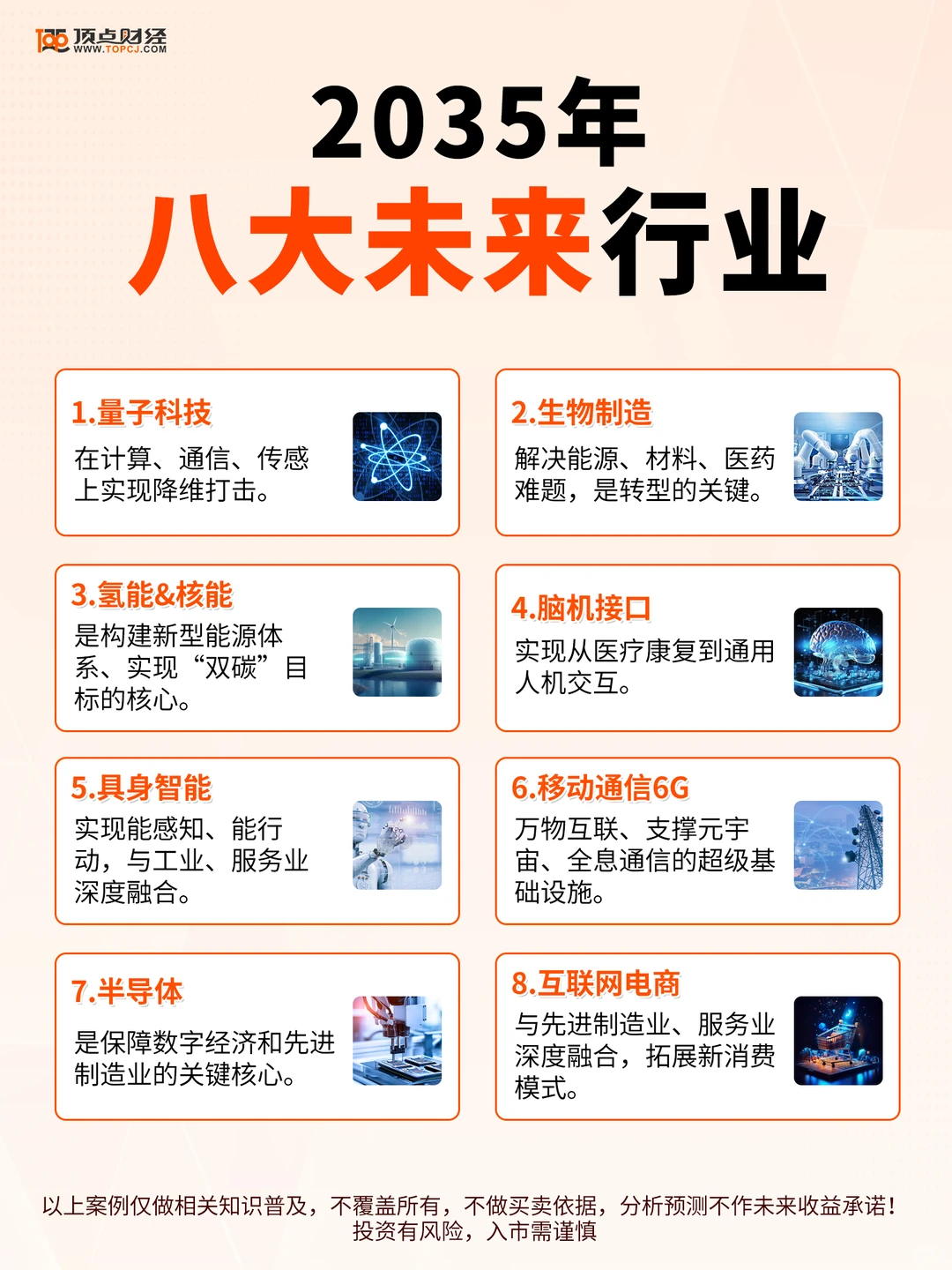 2025年八大未来行业