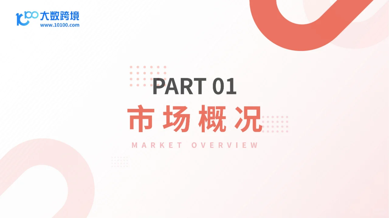 行业报告 | 2025 女性卫生用品市场全洞察