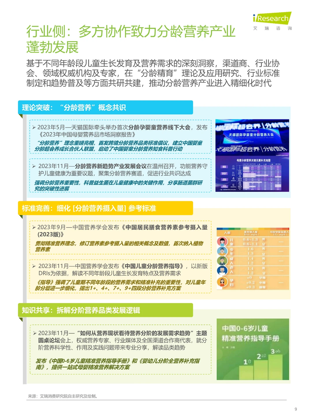 2024年全龄儿童健康成长新趋势白皮书