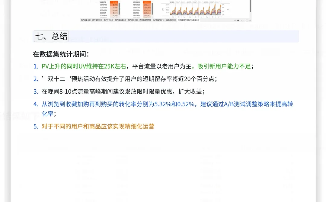 基于Mysql与Tableau电商数据分析 |27期实战