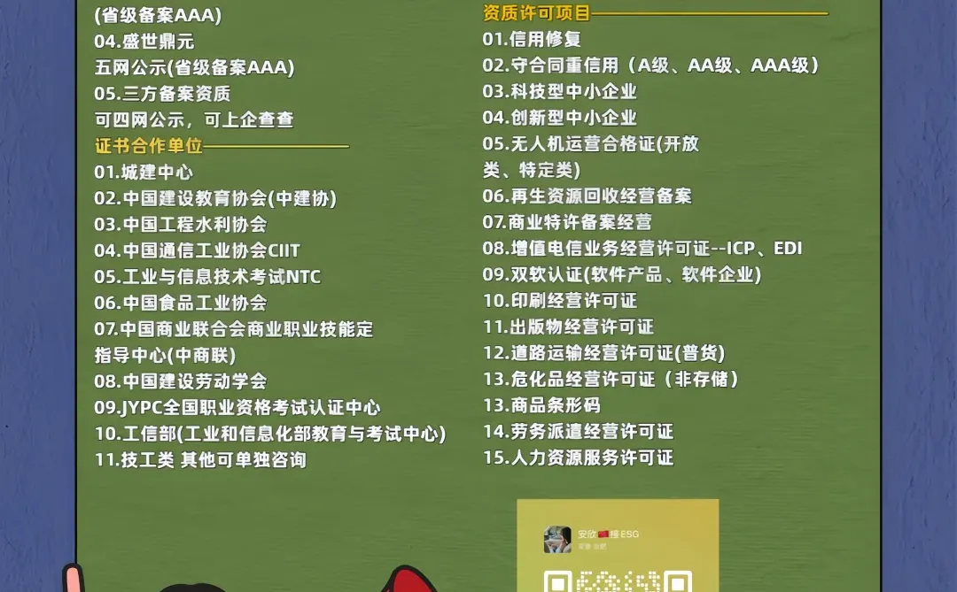 国网电网招标绿色报告