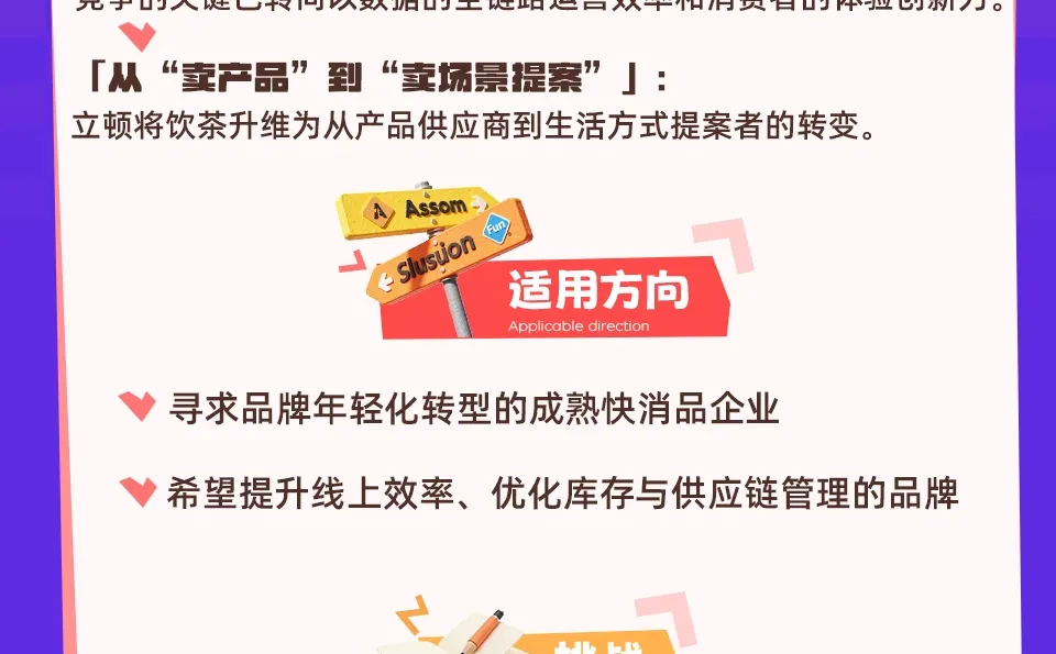 立顿—— 以数智化与体验创新重塑现代饮茶