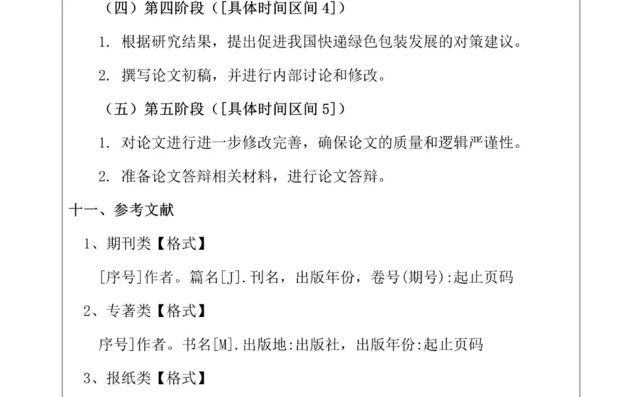 新鲜出炉♨️物流管理开题报告导师都夸