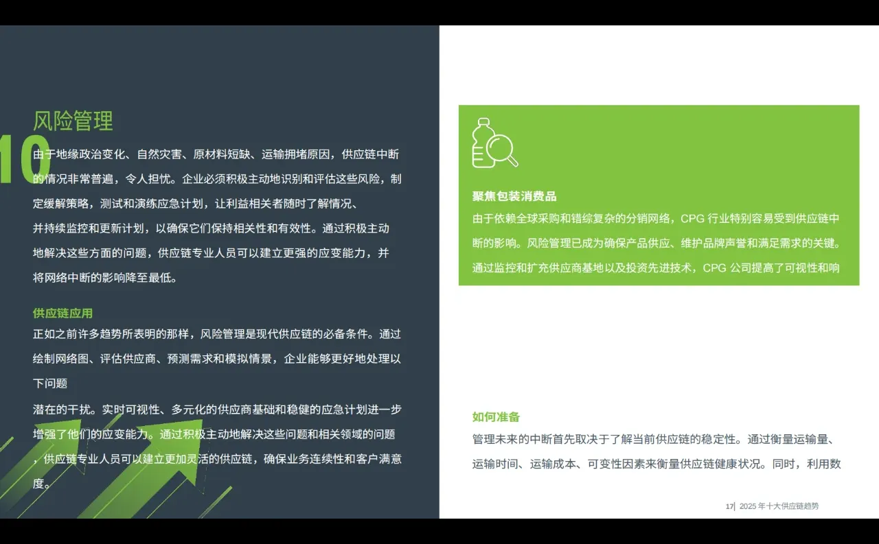 ASCM2025年供应链管理10大趋势