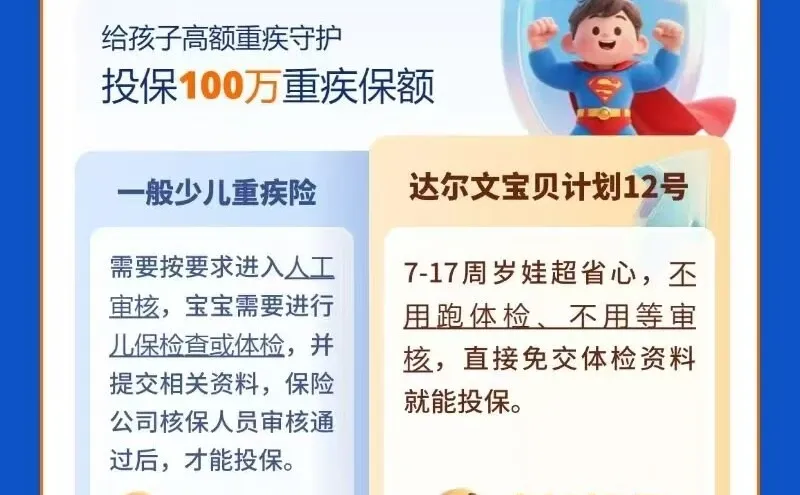 非标体宝宝投保读音!核保宽松到哭?