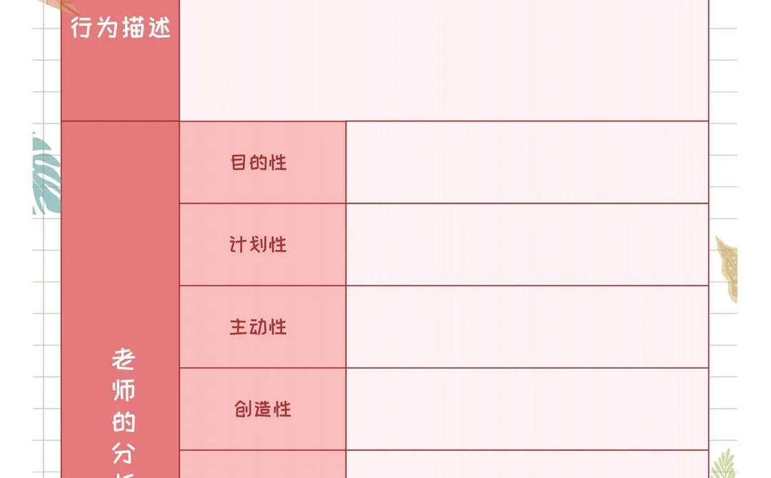 幼儿园各类观察记录表