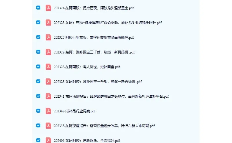 ✨阿胶行业发展迷雾重重？答案竟然是这份市场报告！