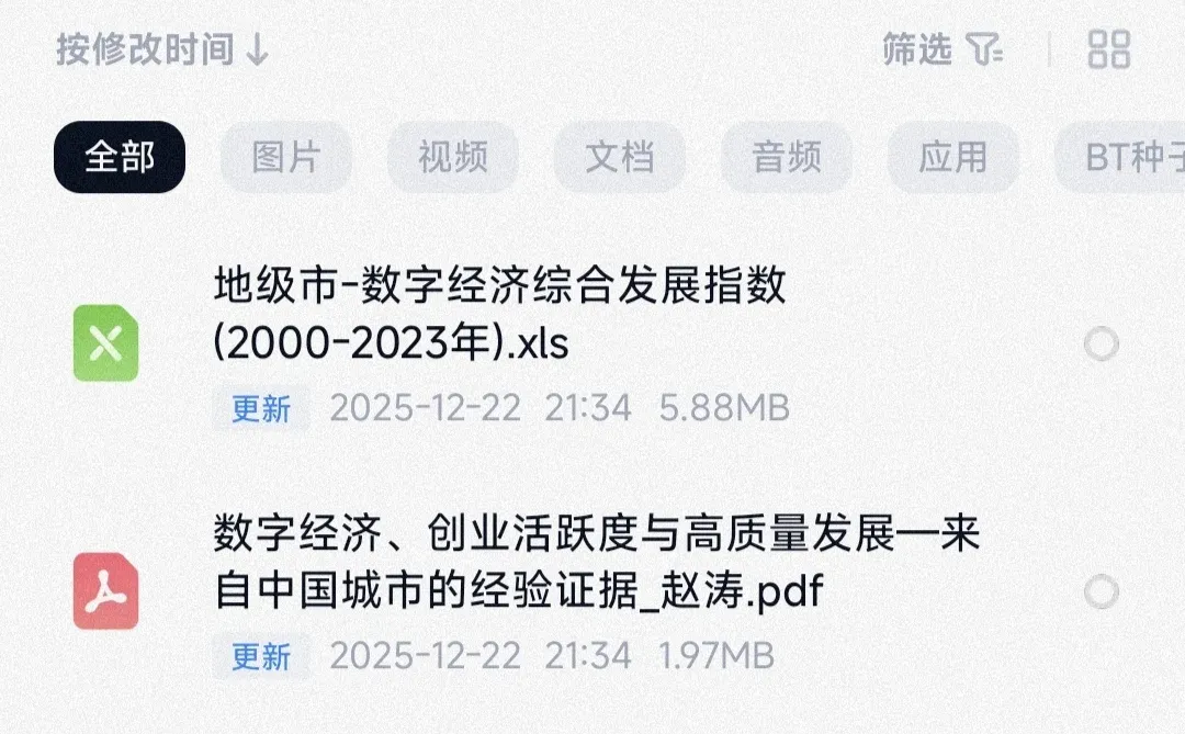 2011-2023年全国290+地级市数字经济指数
