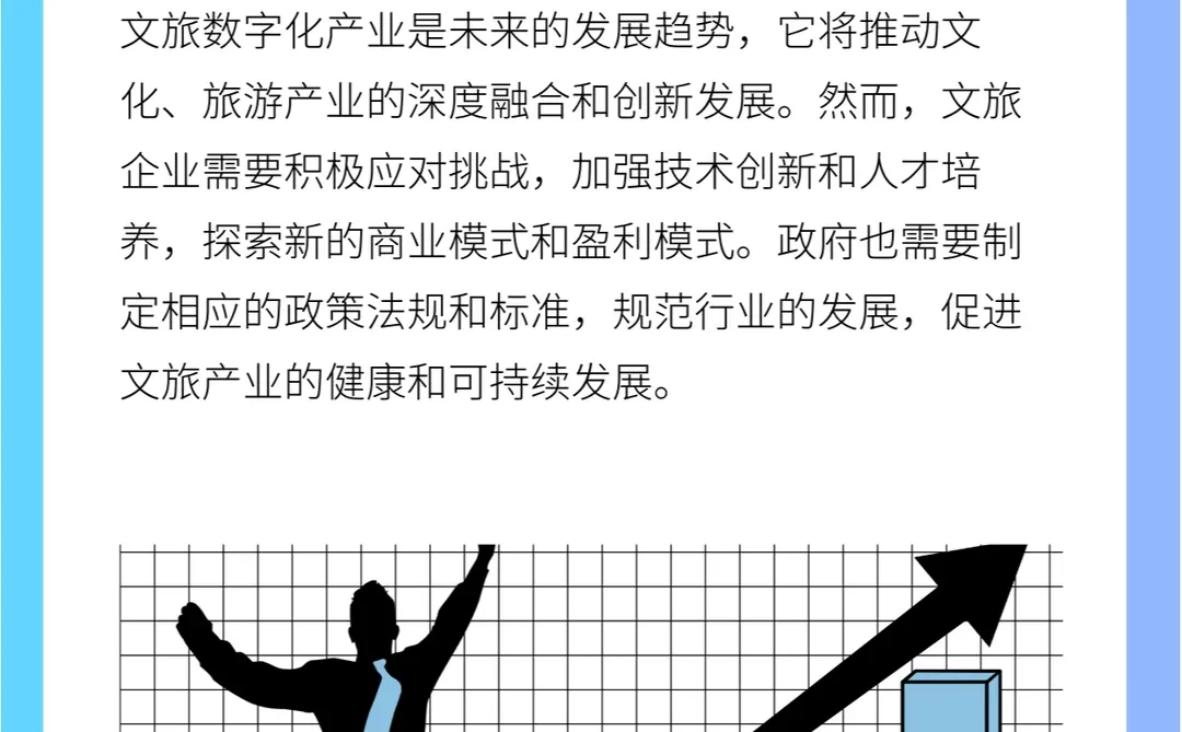 必看！文旅数字化产业未来发展趋势行业报告