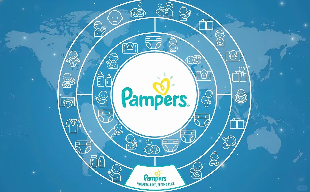 ? 婴儿护理的“销量之王”! Pampers 与宝洁