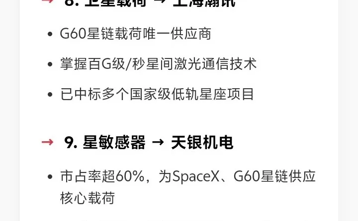 商业航天核心龙头盘点 ?