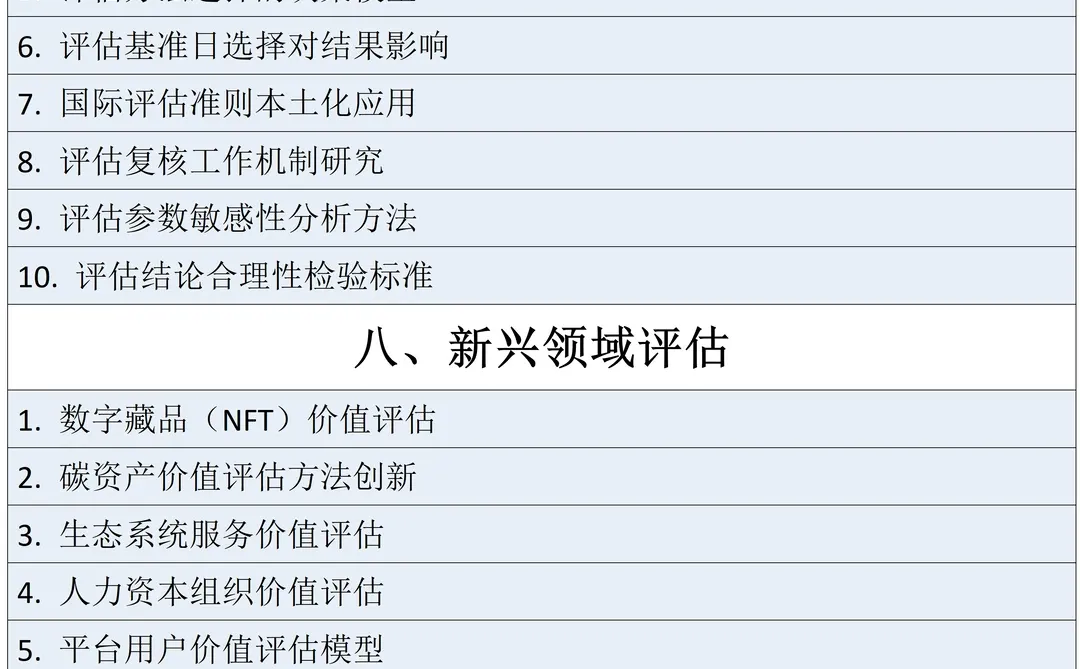 拜托?资产评估的宝子一定要刷到啊！