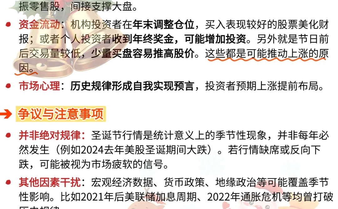 美股圣诞节行情即将到来！