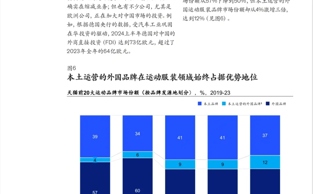 麦肯锡中国消费市场报告