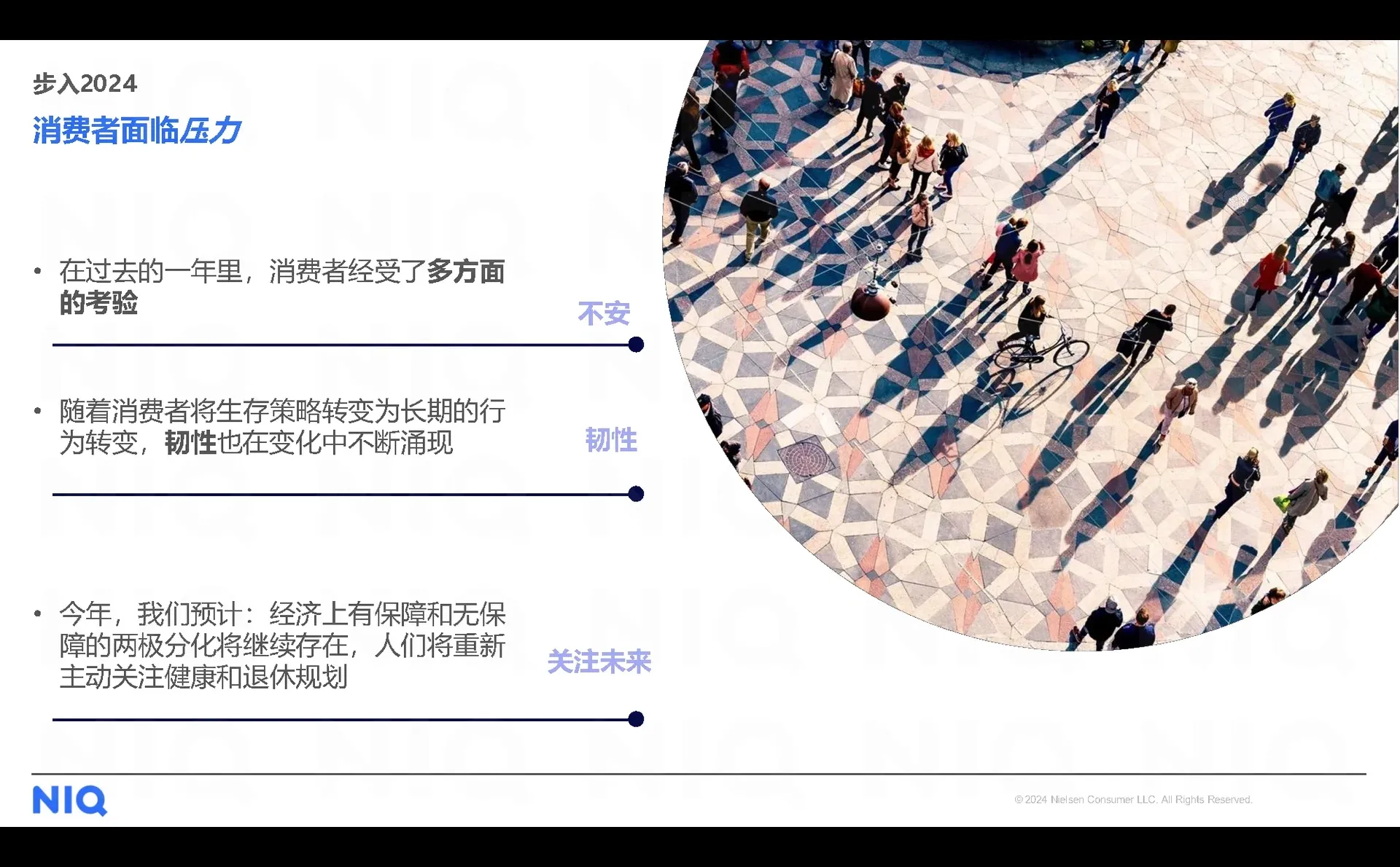 29页报告|2024中国消费者展望报告